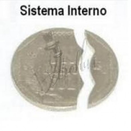 Moneda Mordida Sistema Interno en Nuevo Sol (Coin Bite)